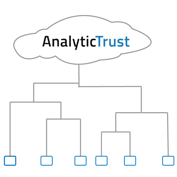 Illustration of cloud-based surveillance tool AnalyticTrust from Q-Interline