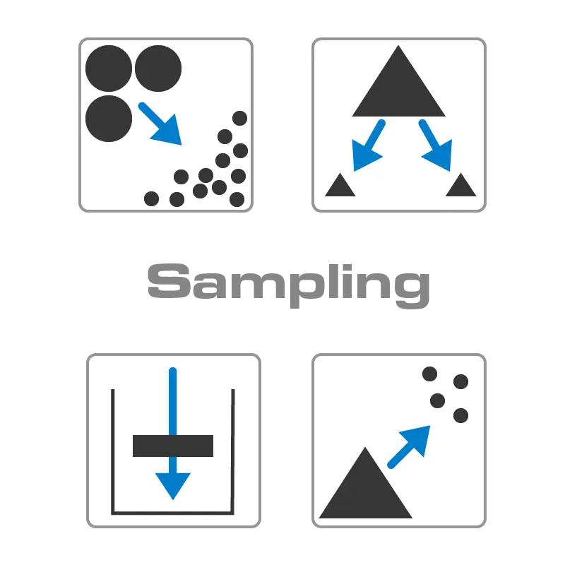 Q-Interline technology - we are sampling experts. Sampling illustration