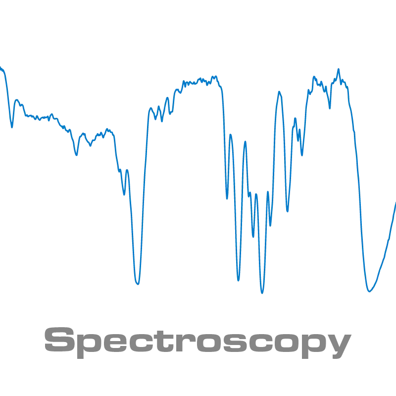 Q-Interline technology - spectroscopy illustration