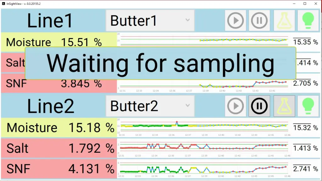 Screen shot of InSightView for InSight Pro inline analysis. Various variables. Waiting for sampling